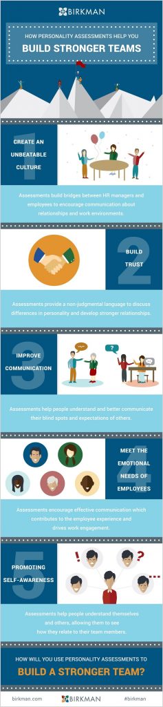 birkman on company culture