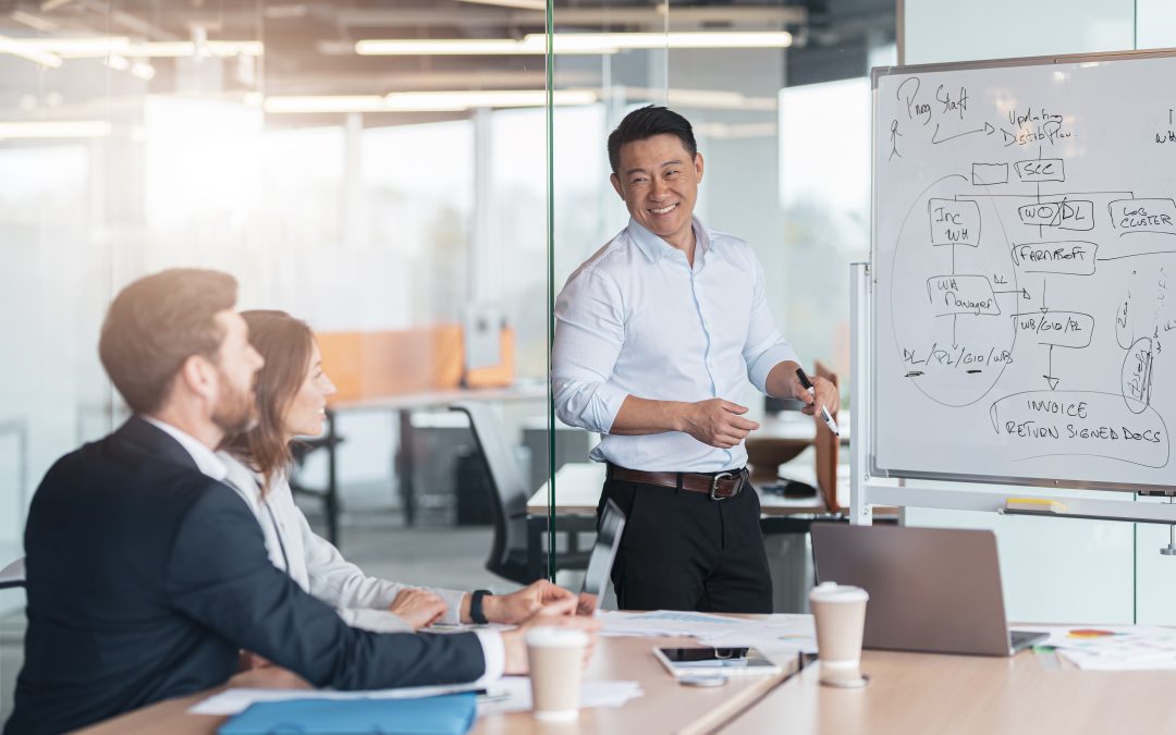 Why is Self-Awareness Important for Business Leaders?